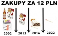 Zakupy za 12 zł! ZOBACZ co się zmieniło :D