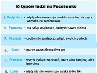 10 typów ludzi na FACEBOOKU! A ty którym jesteś.