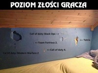 Poziom złości gracza - najlepsze na dole.. Coś dla fanów LoLa, haha :D