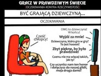 Grająca dziewczyna - oczekiwania VS rzeczywistość