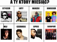 A ty który miesiąc? Mi tam LISTOPAD pasuje :D