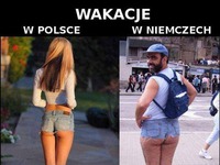 Wakacje