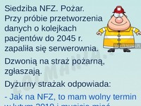 Tak to działa w Polsce! PORAŻKA