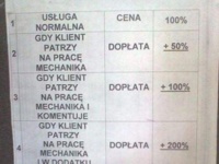 Tablica kosztów u MECHANIKA. Coś w tym jest :D