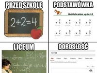 Powrót do korzeni