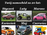 Twój samochód za 20 lat...