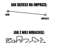 Jak idę, a jak wracam z imprezy... :D  Też tak masz?