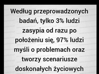 Badania wykazały...