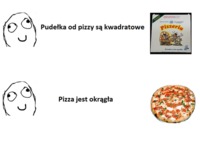 Kształty pizzy