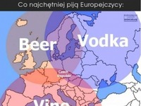 co najchętniej piją europejczycy