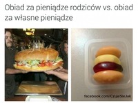 Za hajs rodziców