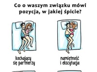 Co o Waszym związku mówi pozycja, w jakiej śpicie! :D