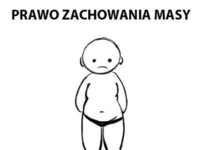 Prawo zachowania masy