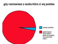 Gdy rozmawawiasz z osobą która ci się podoba! Też tak macie? :D