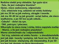 Rodzaje biustów