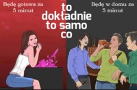 To dokładnie to samo!