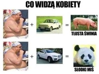 Co widza kobiety