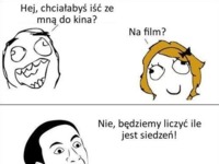 Kobiety... :D