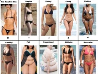 Poznaj 9 różnych typów figury kobiet! A jaką Ty masz?