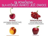 12 powodów dla których warto jeść OWOCE! Może w końcu zaczniesz! :)