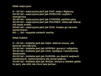 Wiek mężczyzn vs wiek kobiet a wy na którym etapie jesteście? :D