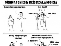 Różnica pomiędzy kobietą, a mężczyzną... :)