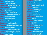 Znaczenie imion żeńskich! IWONA najlepsza! :D