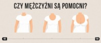 Czy  mężczyźni są pomocni :D