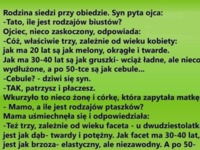 Syn pyta ojca ile jest rodzajów biustów