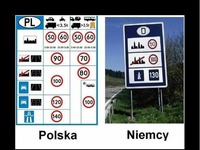 Przepisy w Polsce kontra w Niemczech