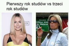 studia takie są