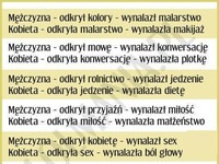 Co odkrył mężczyzna a co kobieta! DOBRE!