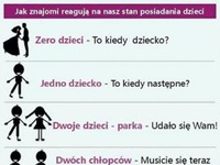 Prawda czy stereotypy? :)