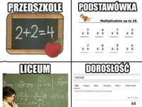 Matematyka od przedszkola po dorosłość...