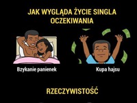 Życie SINGLA oczekiwania vs rzeczywistość!