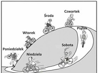tydzień