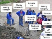 Tak pracują polscy robotnicy!