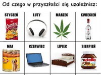 Od czego w przyszłości się uzależnisz? :)