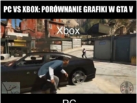 Grafika w GTA