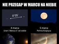 Dla fanów astronomii :D