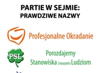 Prawdziwe nazwy w SEJMIE! Nie dajcie się zmylić :)