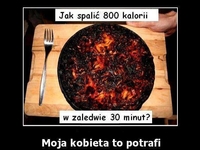 spalanie kalorii