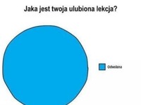 Ulubiona lekcja