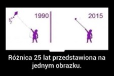 Różnica 25 lat przedstawiona na jednym obrazku