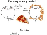 Różnica w związku po pierwszym miesiącu a po kilku latach na przykładzie pizzy :D