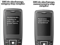 Początek vs. zaawansowany etap związku - SMS