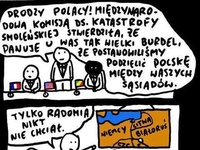 Rozbiory Polski