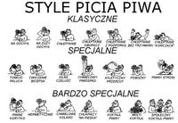 Style picie piwa! A wy jak pijecie? ^^