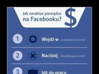 Zarabianie na Facebooku! Na prawdę się da ;)