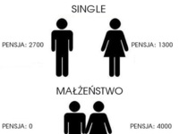 Single vs Małżeństwo :D